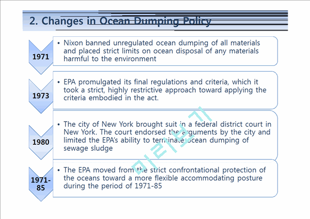Intergovernmental Relations & ocean policy change   (5 )